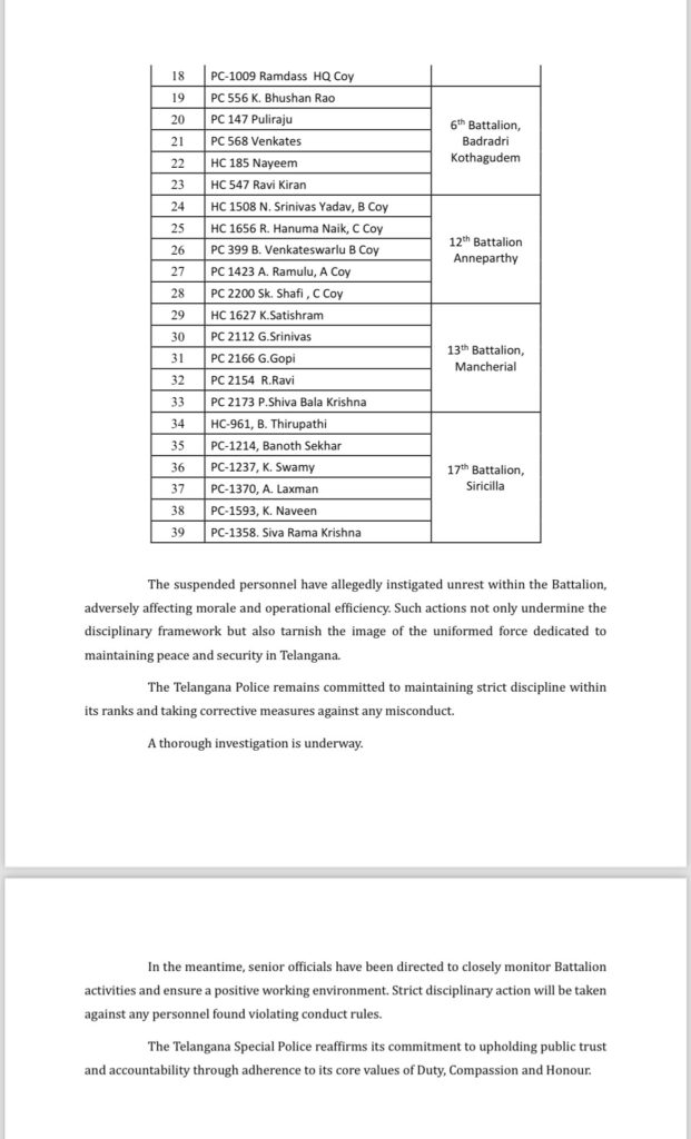 39 personnel of Telangana Special Police suspended for instigating protest and misbehavior, तेलंगाना स्पेशल पुलिस के 39 कर्मी निलंबित